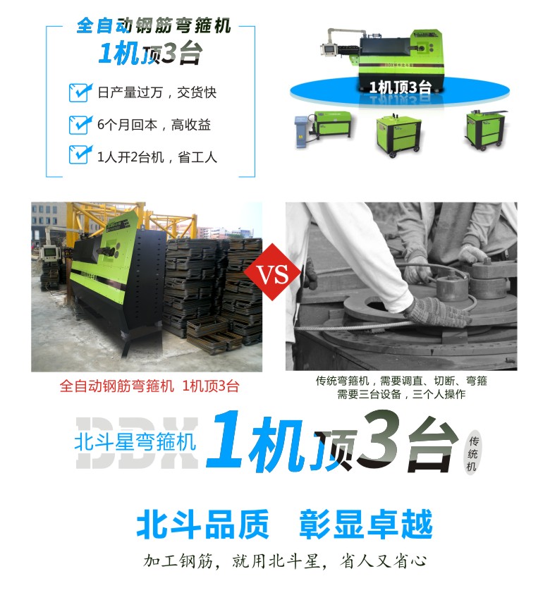 北斗星 彎箍機-彎箍機詳情頁(yè)3  780.jpg
